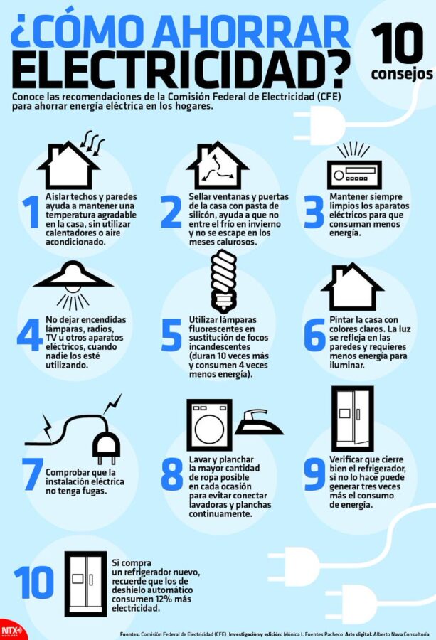 Cómo ahorrar energía eléctrica en México
