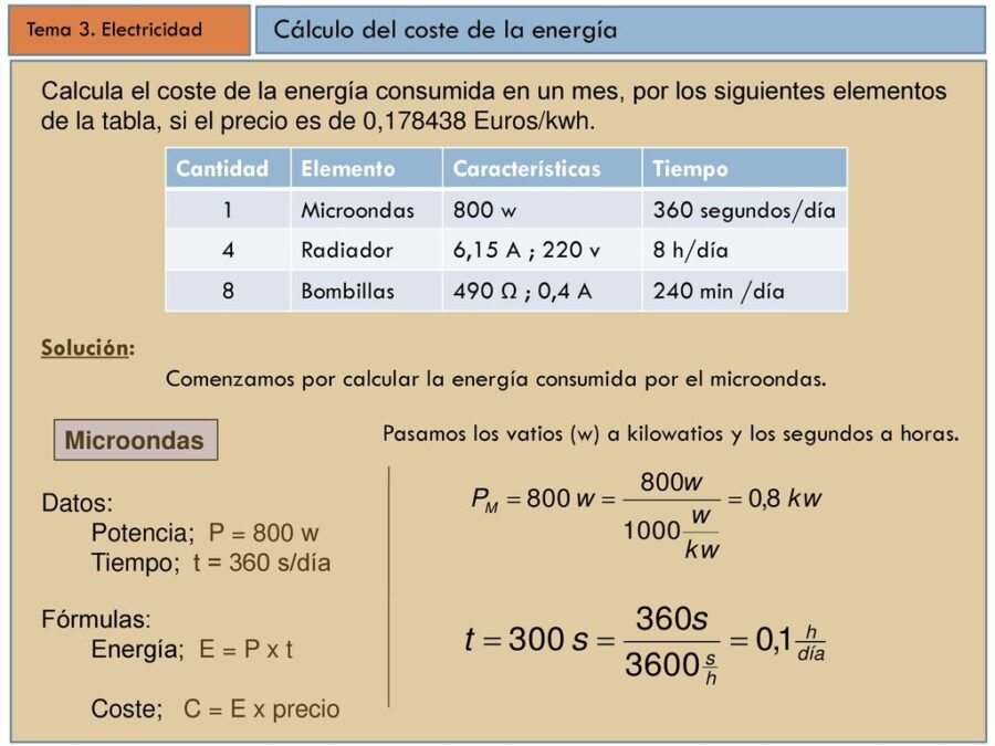 Cómo se calcula el costo de kwh en México
