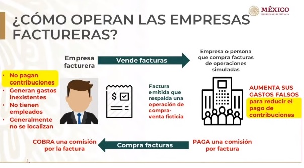 Cómo se les llama a los que venden facturas falsas en México