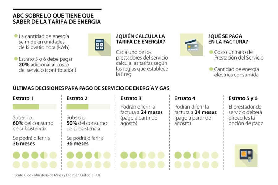 Dónde puedo pagar la factura de aire energía en México