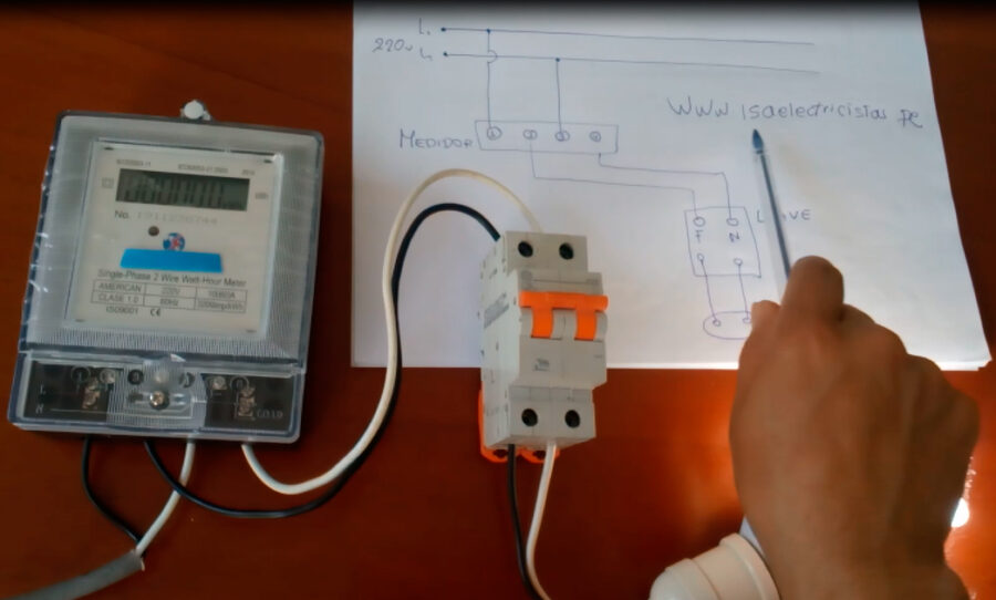 Qué beneficios tiene la luz 220 en México