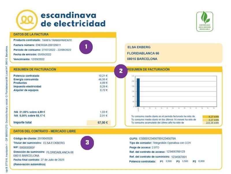 Qué día viene la factura de la luz en México