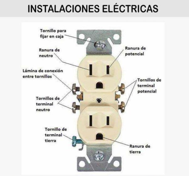 Qué pasa si yo mismo reconectar la luz en México
