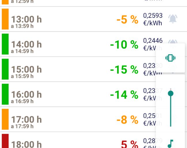 Quién tiene la luz más barata en México